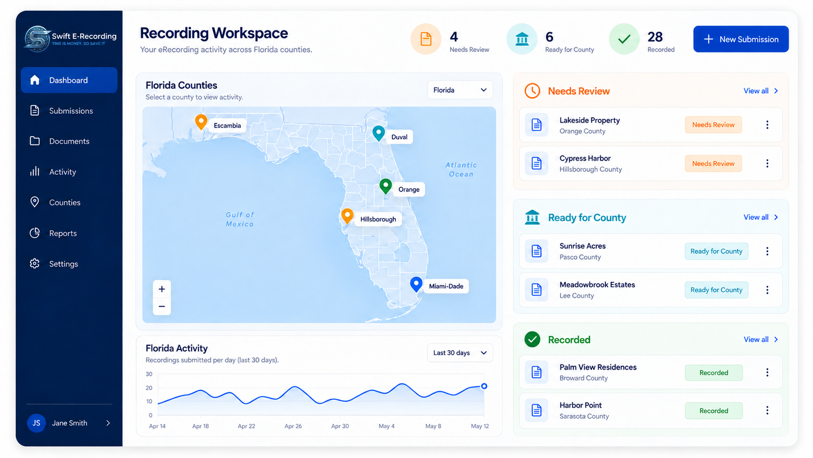 Swift-E-Recording-Dashboard.webp